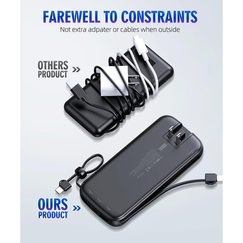 15000mAh Portable-Charger Power Bank Supports PD 30W Fast Charging Built-in AC Wall Plug and 2 Output Cables with LED Display for Most Electronic Devices(White)