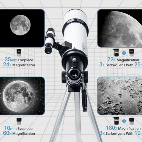 Telescope for Adults & Beginner Astronomers - 80mm Aperture 600mm Fully Multi-Coated High Transmission Coatings with AZ Mount Tripod Phone Adapter, Carrying Bag, Wireless Control.