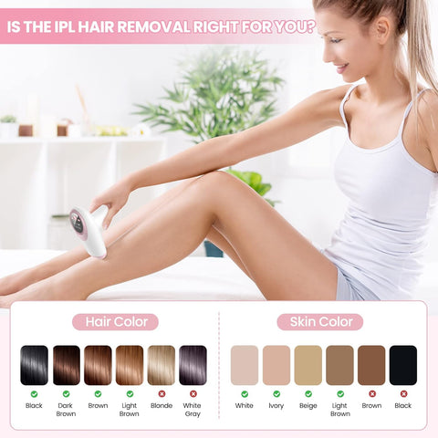 Women's laser epilator, permanent, 999,999 flashes, painless IPL epilator, underarms, legs, arms, bikini line