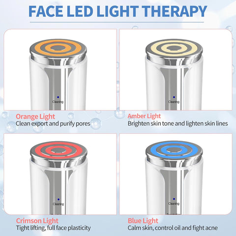 Texet Skin Tightening Device 6-in-1 Microcurrent Facial Device Face Massager, Firming,Lifting, Toning, Wrinkle