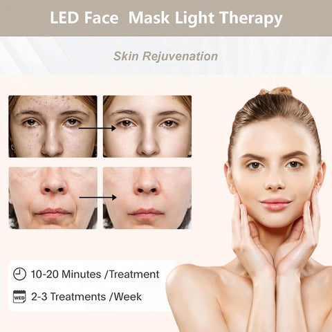 Led-Face-Tool，LED Light Therapy Facial Mask，7 in 1 Beauty Equipment for Skin Care at Home
