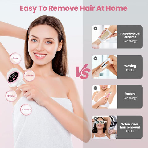 Women's laser epilator, permanent, 999,999 flashes, painless IPL epilator, underarms, legs, arms, bikini line