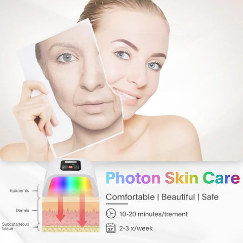LED-Face-Light-Therapy, 7 in 1 Color LED Face Mask Facial Body Beauty Equipment