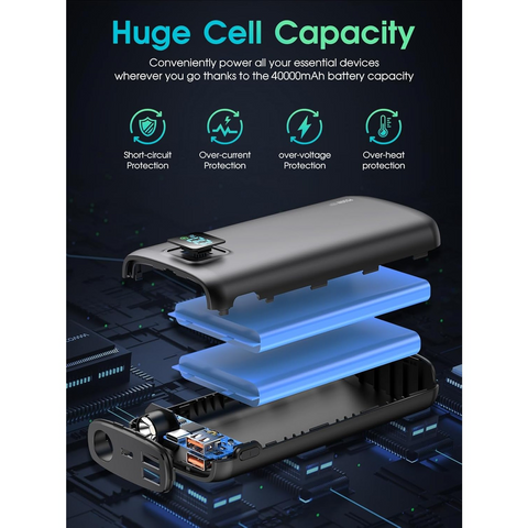 Portable Charger - 40000mAh Power Bank PD 30W and QC 4.0 Fast Charging with Flashlight LED Display 2 USB 1Type-C Outputs for Most Electronic Devices (Carbon Black)