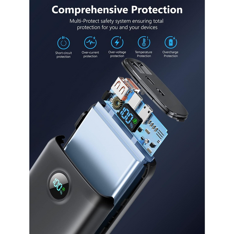 Portable Charger - 40000mAh Power Bank PD 30W and QC 4.0 Fast Charging with Flashlight LED Display 2 USB 1Type-C Outputs for Most Electronic Devices (Carbon Black)