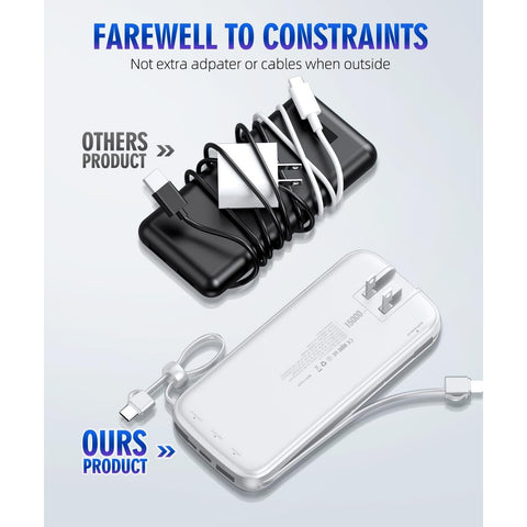 15000mAh Portable-Charger Power Bank Supports PD 30W Fast Charging Built-in AC Wall Plug and 2 Output Cables with LED Display for Most Electronic Devices(White)